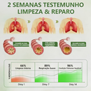 Inalador Timilk® | Recupera os seus Pulmões | Elimina a Tosse e o Desconforto em Minutos